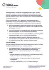 Dashboard wanted to answer. This uncovered a spectrum of needs, including accessibility requirements, that informed design. By understanding why someone would use the dashboard, we could specify detailed user requirements and begin formulating potential solutions. These solutions were then refined and tested further in subsequent workshops.
